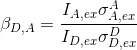 \beta _{D,A} = \beta_{D,A} = \frac{I_{A,ex}\sigma_{A,ex}^{A}}{I_{D,ex}\sigma_{D,ex}^{D}}