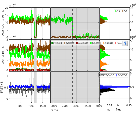 Off states in trajectories
