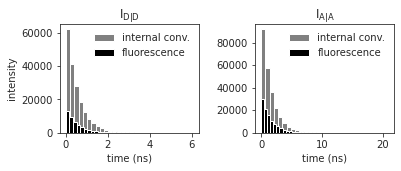 ../_images/fret_prediction_12_0.png