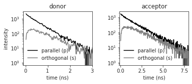 ../_images/fret_prediction_14_0.png